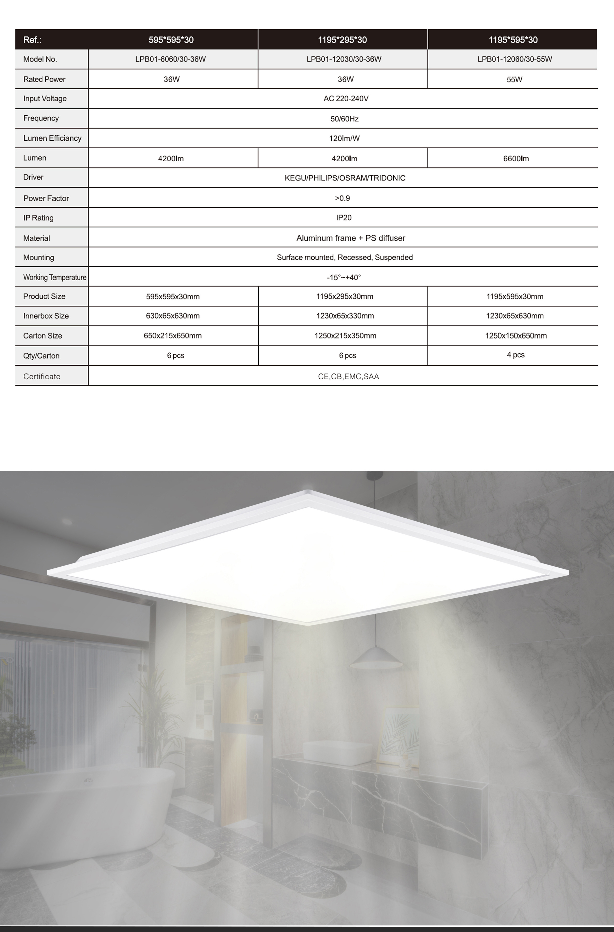 led indoor panel square backlit ceiling light 30x120 60x60 60*120, 30W 36W led panel lighting for office home