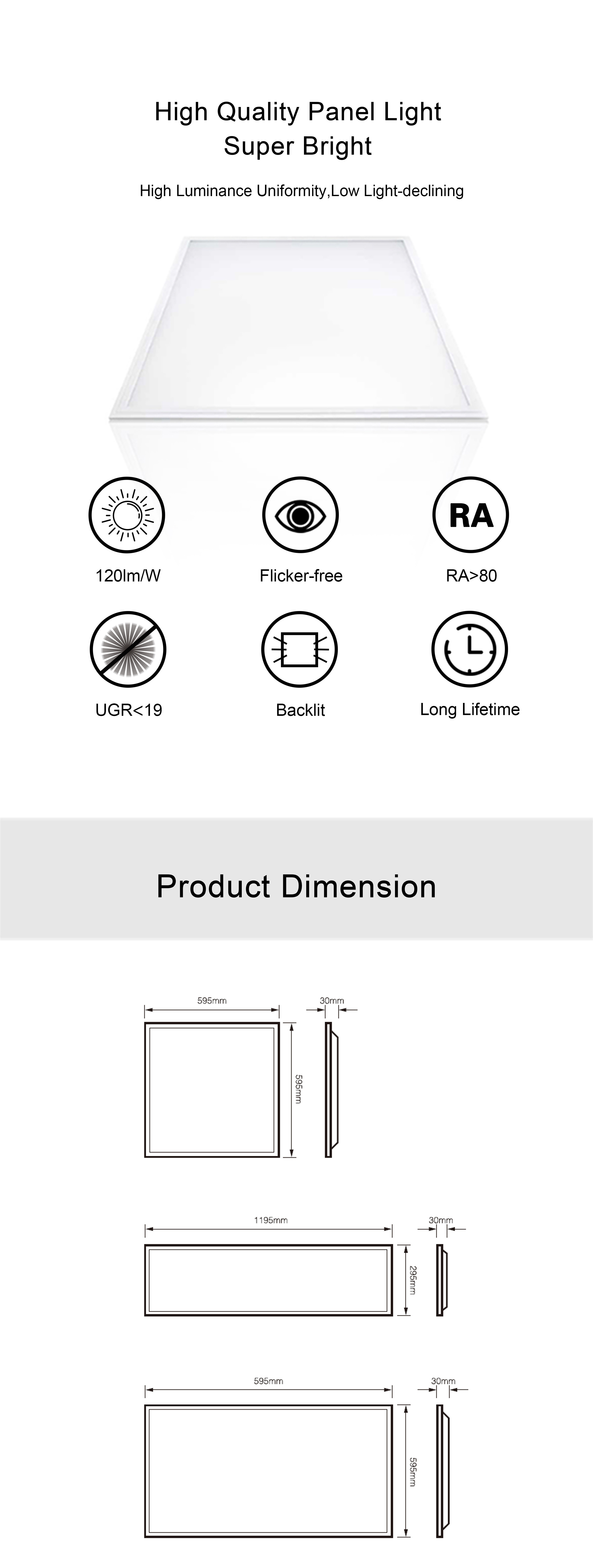 Motion Sensor LED Light Panel 24W Induction Motion Sensor Surface LED Panel Light