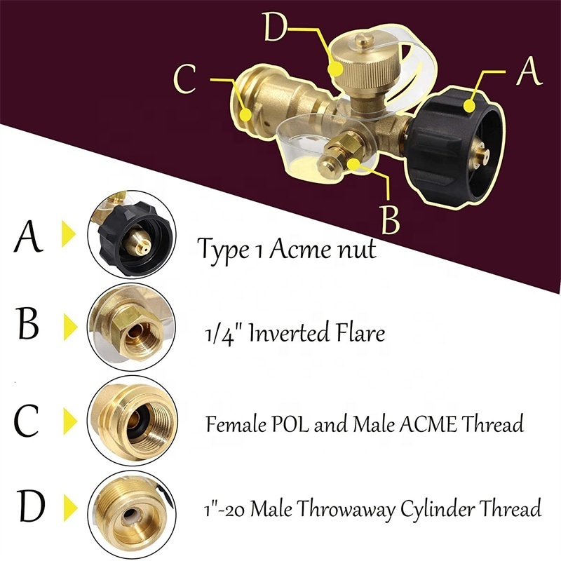 Propane Adapter Hose 1 lb to 20 lb Converter Replacement QCC1 / Type 1 Tank Connection 1 LB Bulk Portable Equipment