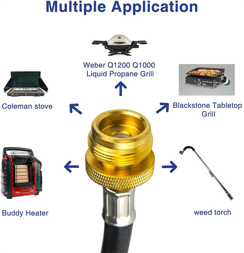 Propane Tank Converter Adapter Hose Assembly, QCC1 / Type1 LP Gas Tank, Bulk Propane Appliances to 20 LB Propane Cylinder