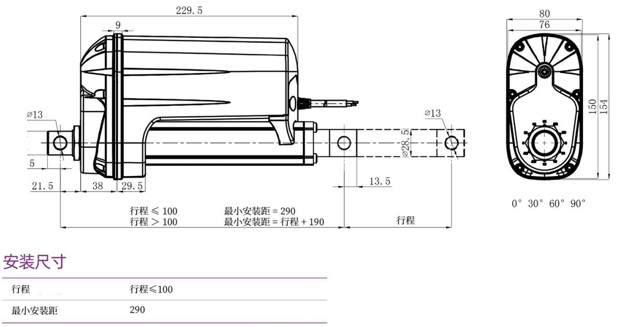 Powerful Electric Push Pull Rod for Agricultural Irrigation with optional accurate feedback DC linear actuator