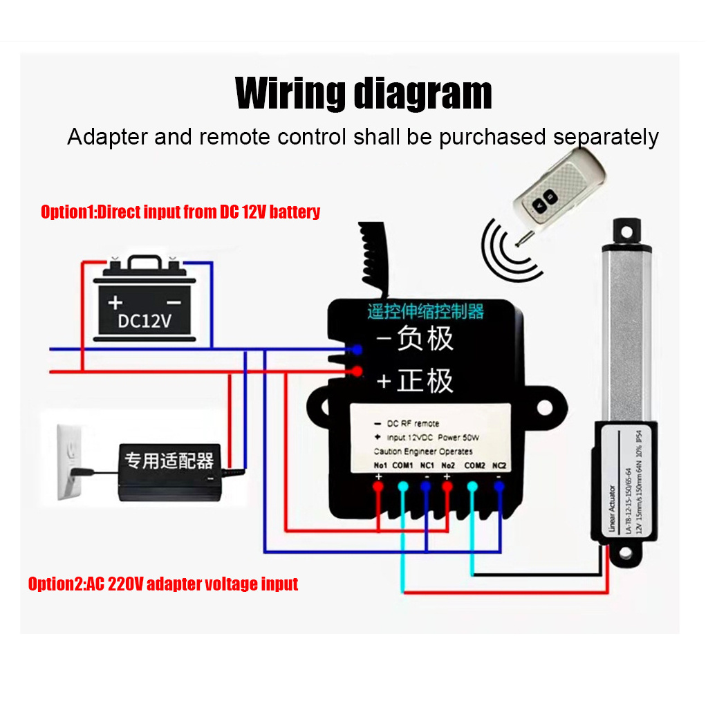 Linear Actuator 12V  Winged Micro Thumb Putter, Short Circuit Protection Linear Actuator Motor with Mounting Bracket