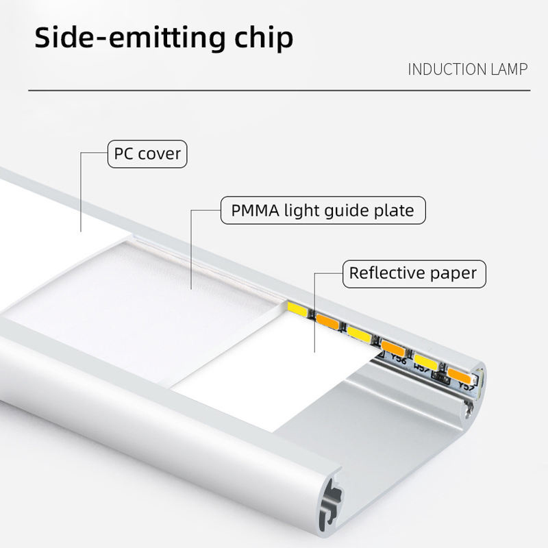 Ultra-thin Usb Rechargeable Led Sensor Light Magnetic Wall Mounted Motion Sensor Under Cabinet Led Lights