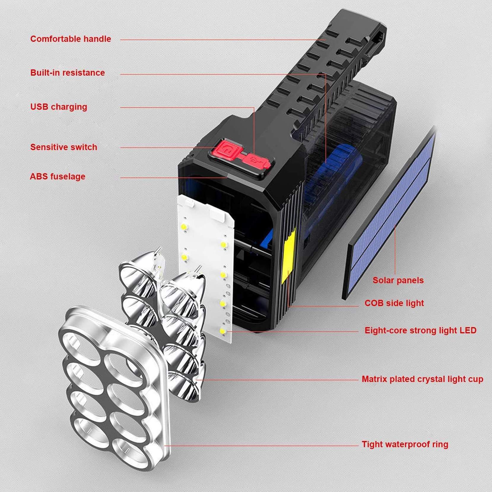 Multifunctional Torch Flash Light Handheld Searchlight Lamp Rechargeable COB Led Solar Flashlight