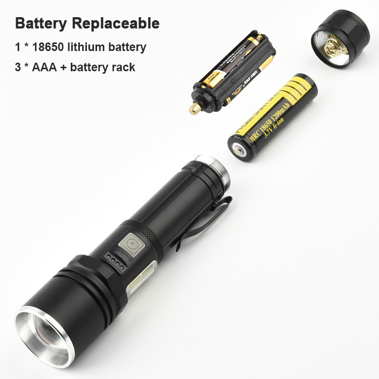 Outdoor Adventure White Laser Aluminum Alloy Usb Rechargeable Flashlight For Night Work Camping Emergency Lighting