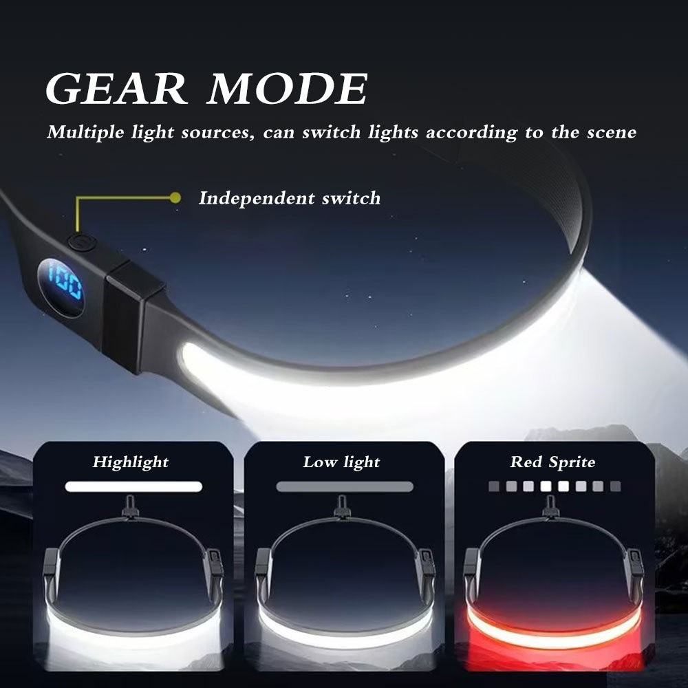 2024 New Headlamp Flashlight 3 Modes White Red Lights Ultra-Light Silicone Led Rechargeable Headlight for Adults and Kids