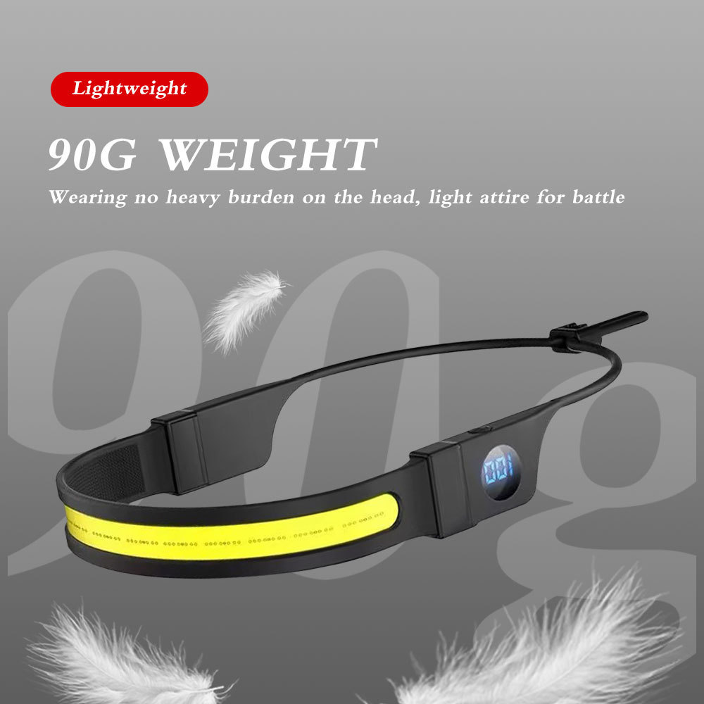 2024 New Headlamp Flashlight 3 Modes White Red Lights Ultra-Light Silicone Led Rechargeable Headlight for Adults and Kids