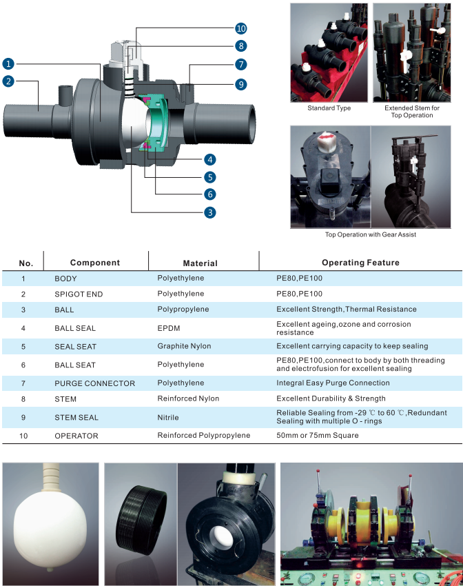 Wholesale PE pipe fitting HDPE standard ball valves for gas