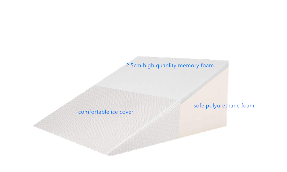 Bed Wedge Pillow with Memory Foam Top - Reduce Neck and Back Pain, Snoring, Acid Reflux and Respiratory Problem  1