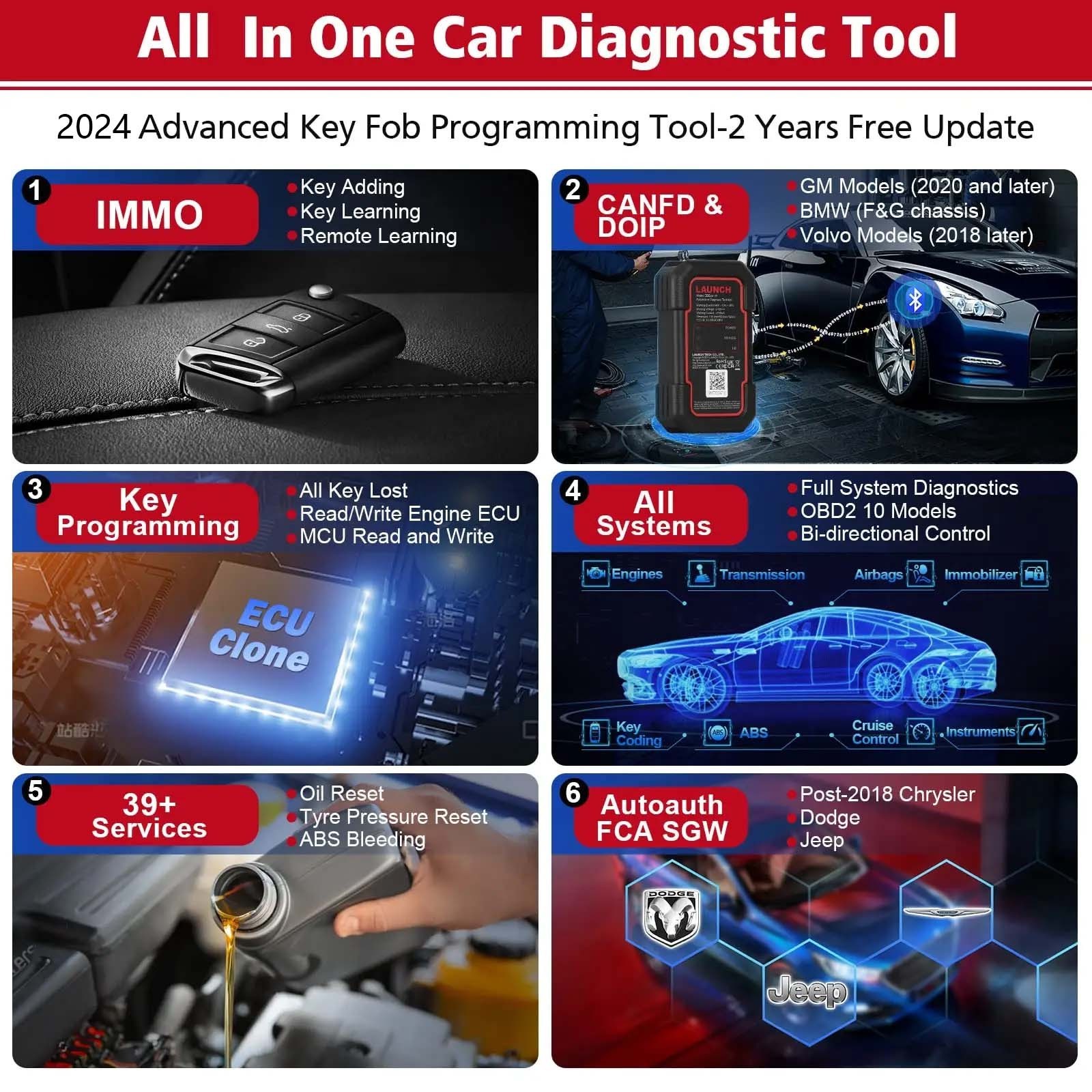 2024 LAUNCH X431 IMMO ELITE Car Diagnostic Scanner Machine  New and Smart Programming Tool with 2 Years Update