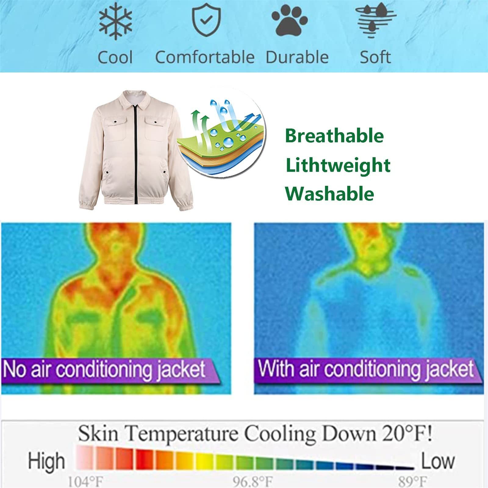 Air Conditioned Cooling Fan Jacket Summer Smart Cooling Outdoor Cool Activities Suit Breathable Sun Protection Jacket Shirt