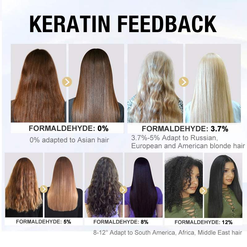 Professional Rebonding Hair Straightening Brazilian Smoothing Nano Keratin Hair Treatment