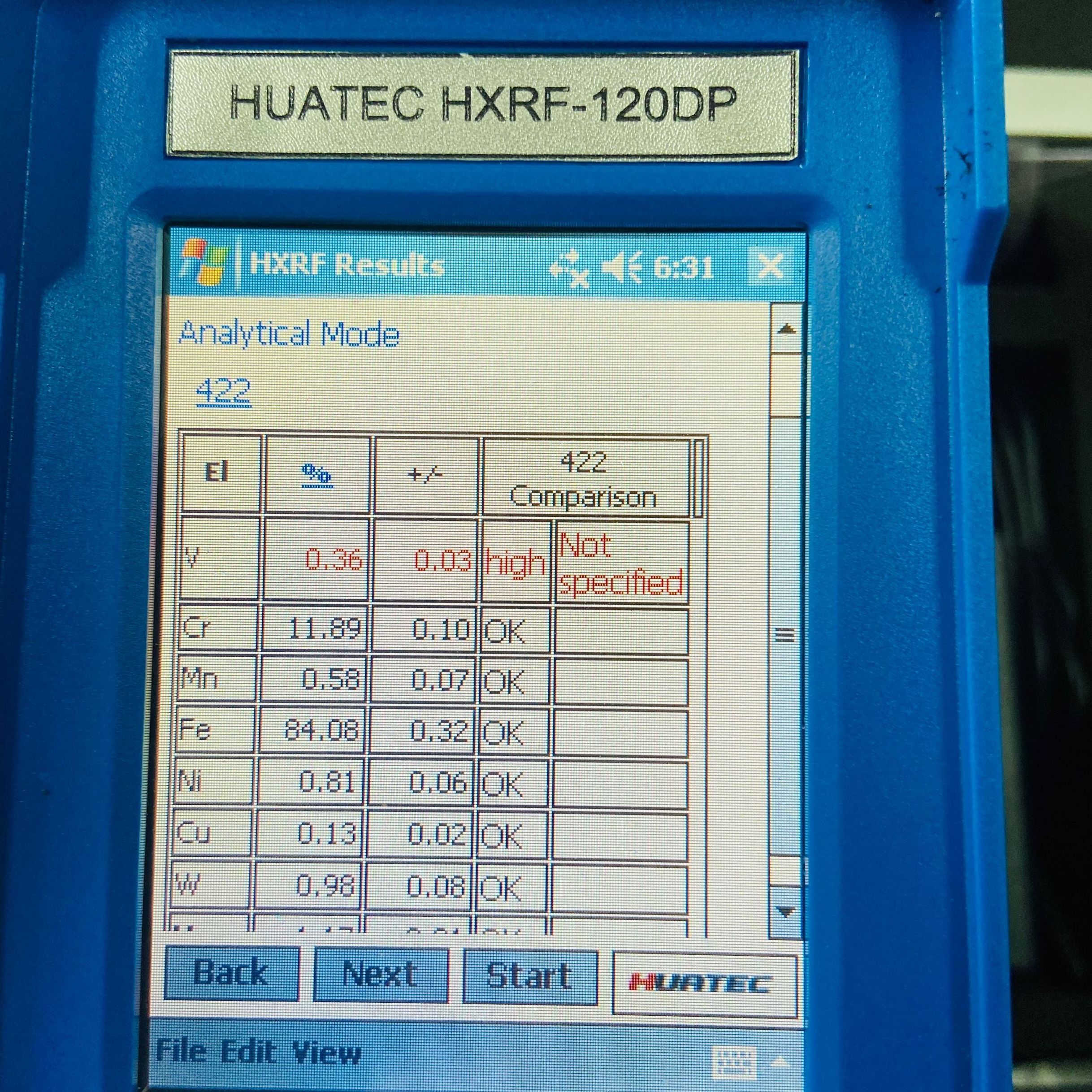 Handheld XRF Gold Metal Tester Alloy Analyzer for recycle metal analysis