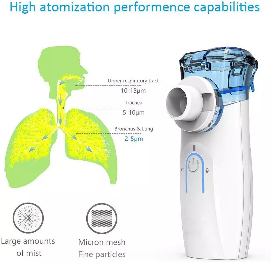 Air Pocket Medical Mini Mesh Portable Piston Quiet Compressor Nebulizer