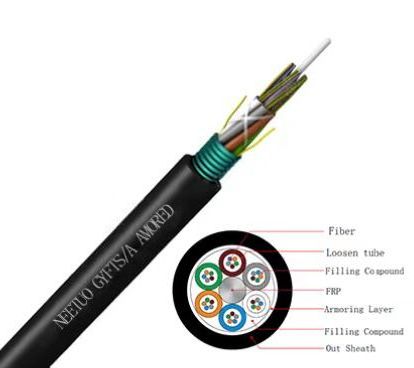 Optical Fiber Cable 288 core GYFTS FRP loose tube direct buried underground armored fiber optic cable