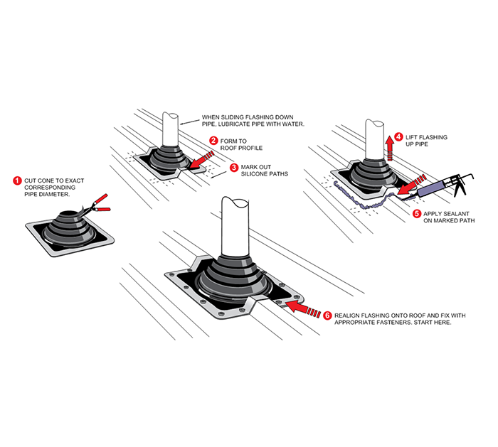 Quick Roof EPDM Self-Adhesive Pipe Boot EPDM BOOT