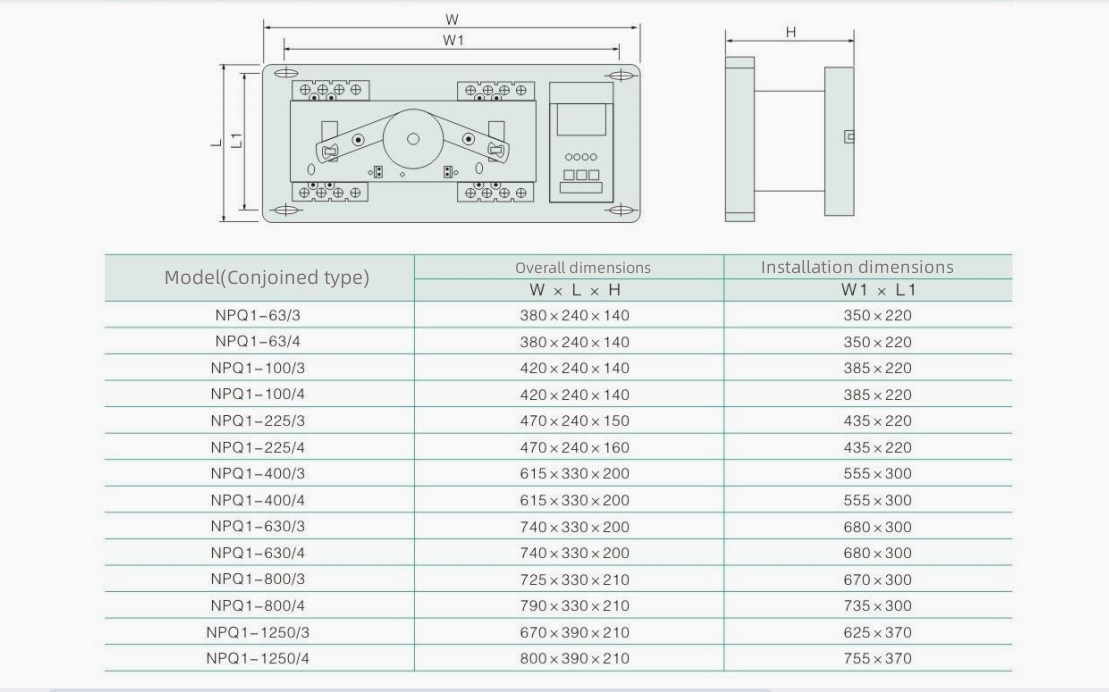 NPQ1-225 ATS Auto Transferring Switch Transfer Switch 3 Phase 3 Source Transfer Switch on Off on 3 Pole