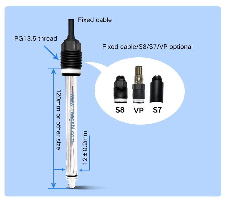 Since 1996 Nengshi factory ISO9001 high accuracy online industria pH probe pH electrode pH sensor