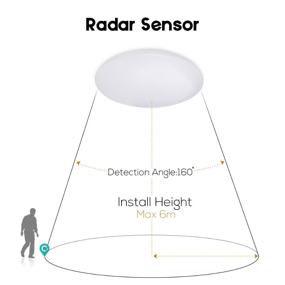 Round Oval 20W 30W IP65 Motion Sensor Wall Mounted Ceiling Bulkhead Luminaire Lamp