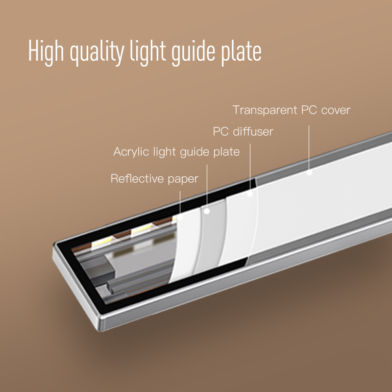 Battery Powered Wireless Kitchen Rechargeable Closet Linear Lamp LED Motion Sensor Lighting  Under Wardrobe Cabinet Light