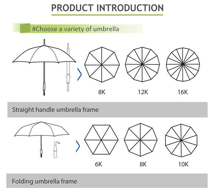 Clear Golf umbrella long handle logo Business gift advertising  wholesale automatic umbrella sunshade