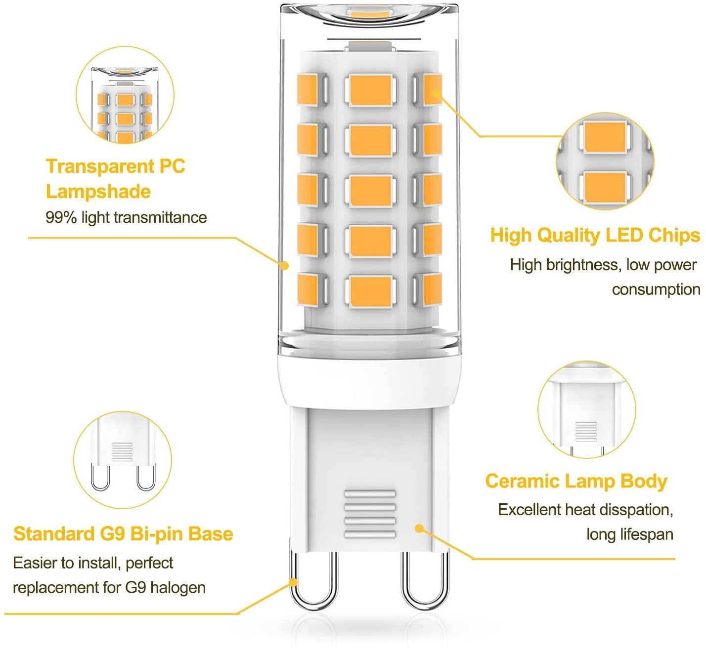 40W Halogen Equivalent Chandeliers 4W LED Light Bulb Bi Pin Base winshine 6000K Daylight 360 Beam Angle Dimmable G9 Base Bulbs