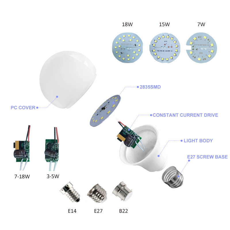 A19 A21 Aluminum Plastic Skd Indoor E27 B22 Led Lighting Bulb Light Lamp Hot China 110V 220V 6W 8W 10W 12W 15W 18W 24W Watts A60