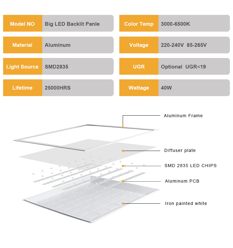 Europe Market with ERP Certificate 595X595 40W 4000K AC85-265V Embedded Square Aluminum Flat Led Backlit Panel Ceiling Light