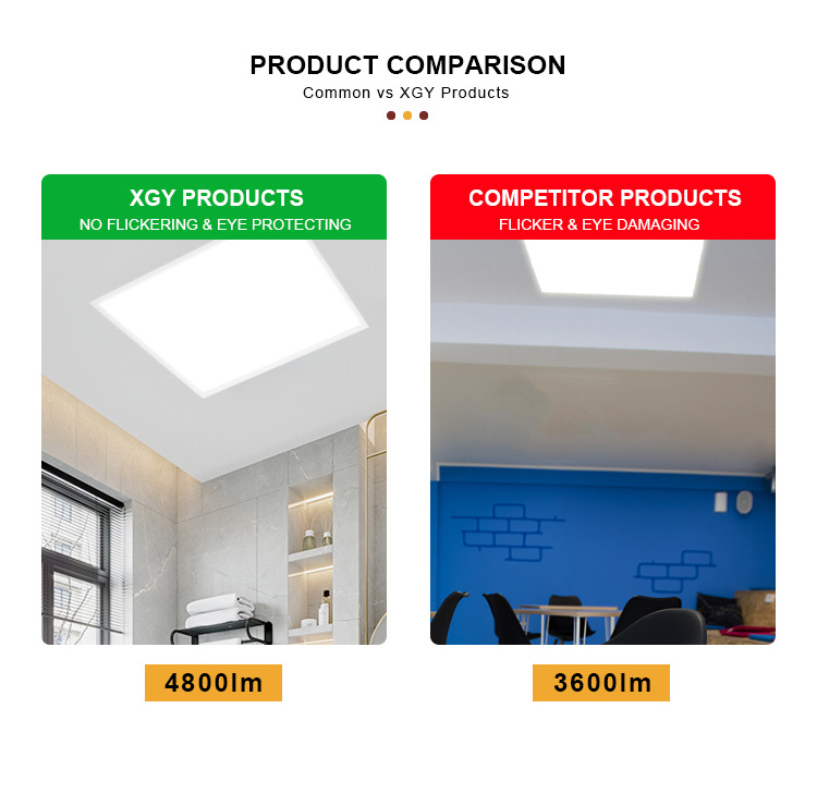 Europe Market with ERP Certificate 595X595 40W 4000K AC85-265V Embedded Square Aluminum Flat Led Backlit Panel Ceiling Light