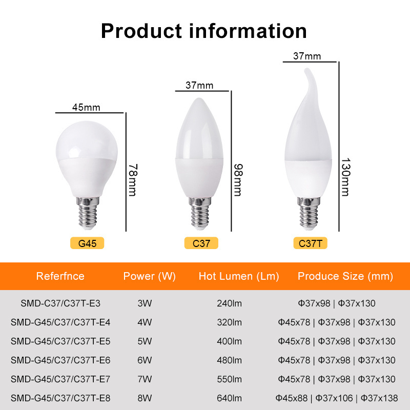 Good Quality Indoor Lighting 220v Small Candle Globel E27 E14 3W 5W 7W ERP Daylight Cool Super Bright White Plastic SMD LED BULB