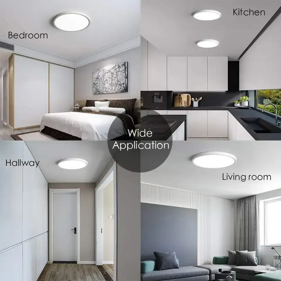 Energy-Saving 18W Simple Round Low Profile Ceiling Light Modern Office Home LED Ceiling Light