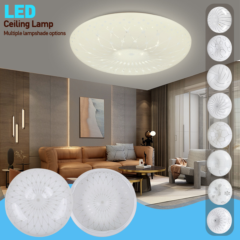 Minimalist Round Plastic Covers Led Lamp Home Decor Living Room Bedroom Indoor Lighting Ceiling Light