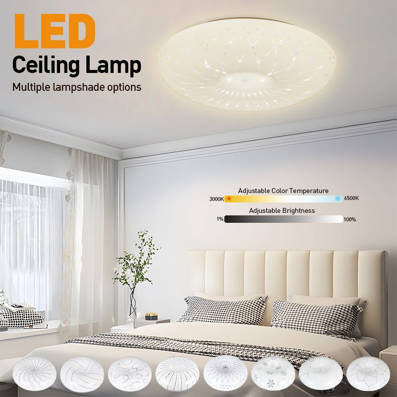 Minimalist Round Plastic Covers Led Lamp Home Decor Living Room Bedroom Indoor Lighting Ceiling Light