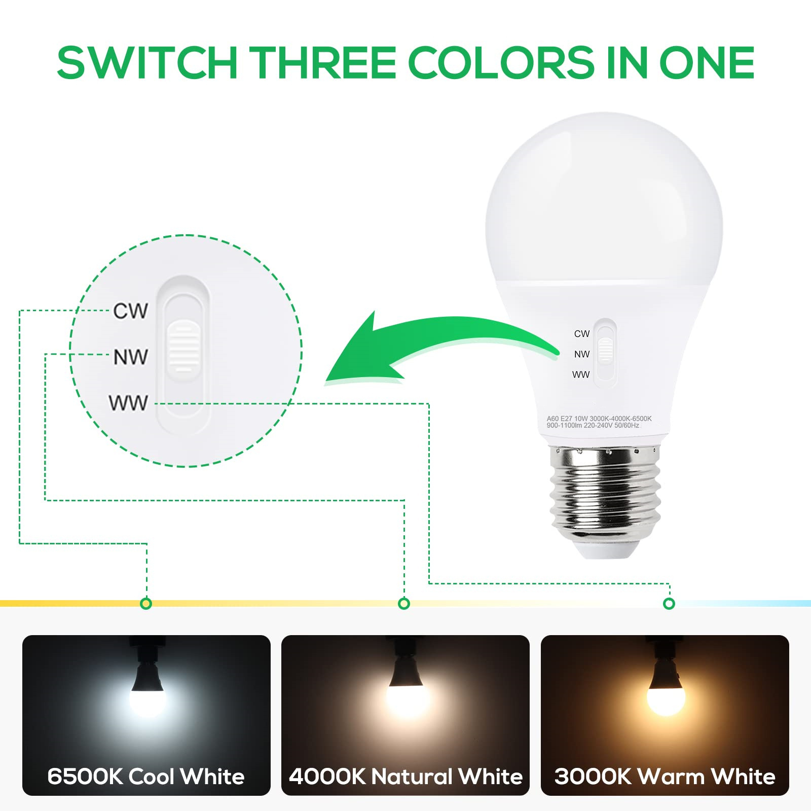 Replaces halogen bulbs Non Dimmable 3000K 4000K 6500K Color Optional E27 LED bulb 9W 12W Light For Indoor Home Using