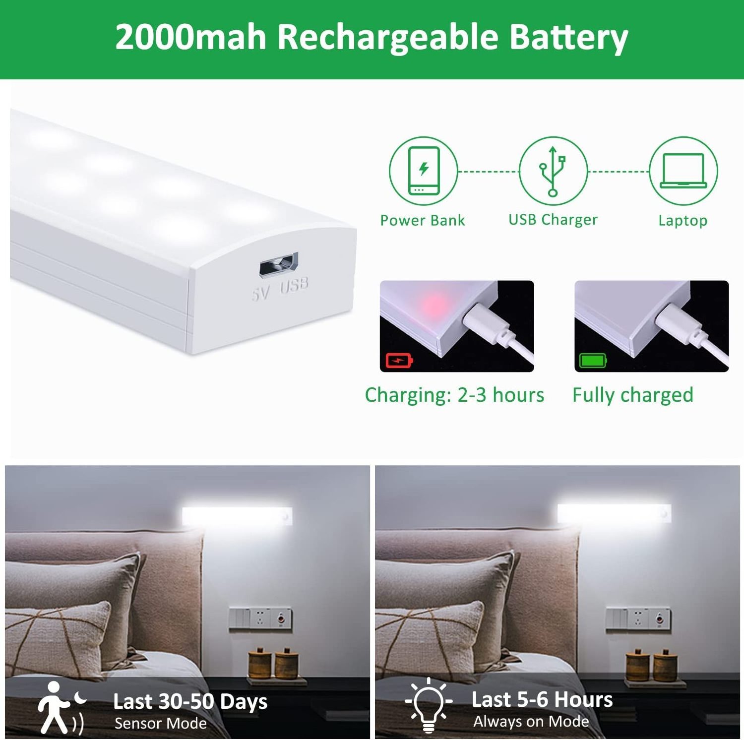 Wardrobe USB Rechargeable Battery Powered Cool White Dimming Motion Sensor Night Lights Indoor Closet Kitchen Cabinet Light