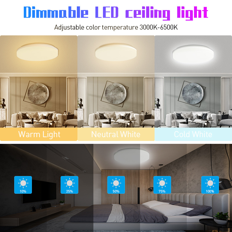 Classic Design Home Office Interior Lighting Modern Flush Mount Round 18w IP54 Led Ceiling Light