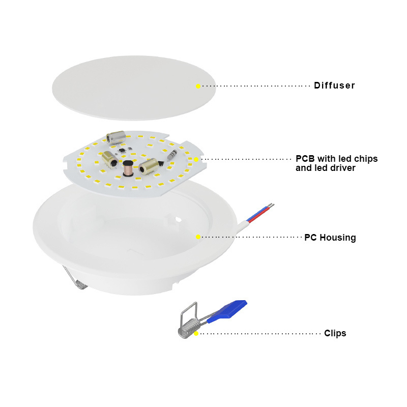 Factory  price DOB Flat Dial-up CCT 3W 6W 9W 12W 18W 24W Round  Recessed Silm IP54 Flush Ceiling Downlights LED Panel Light