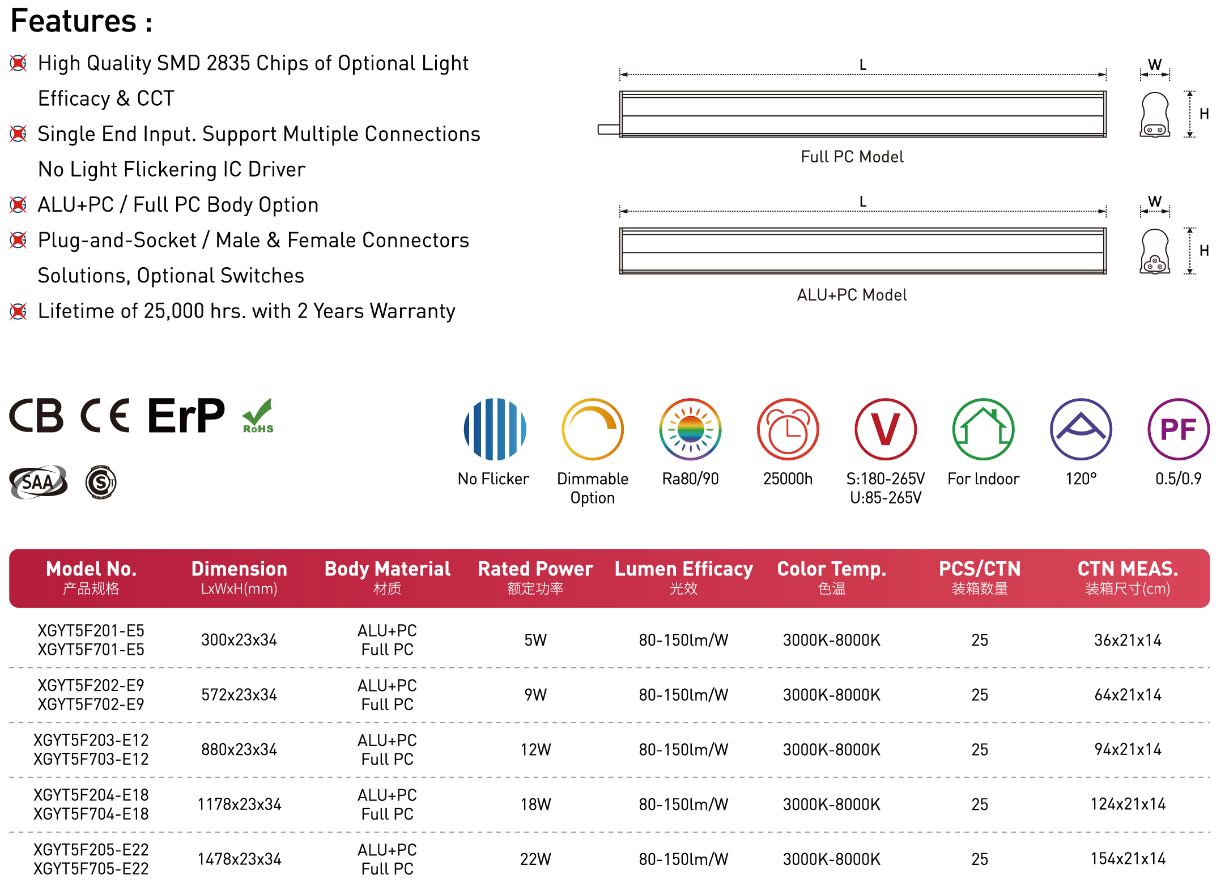 Barrina Lights  Ceiling Fitting Batten T8 T5 2Ft 4Ft Fluorescent Lamp Replace Led Tube Fixture For Indoor Shop Lighting