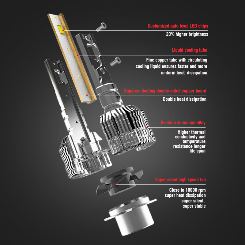 Custom high power 65W h4 led bulbs 12000 lumens best led bulbs for 2012 ram 1500 nissan titan cars