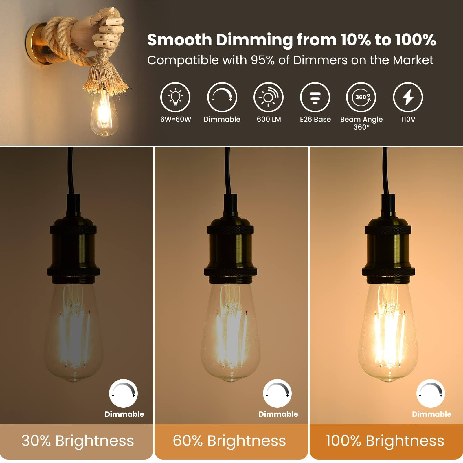 C9 Led Christmas Smart Rechargeable Light Bulb Lighting Bulbs & Tubes Led Light Bulbs