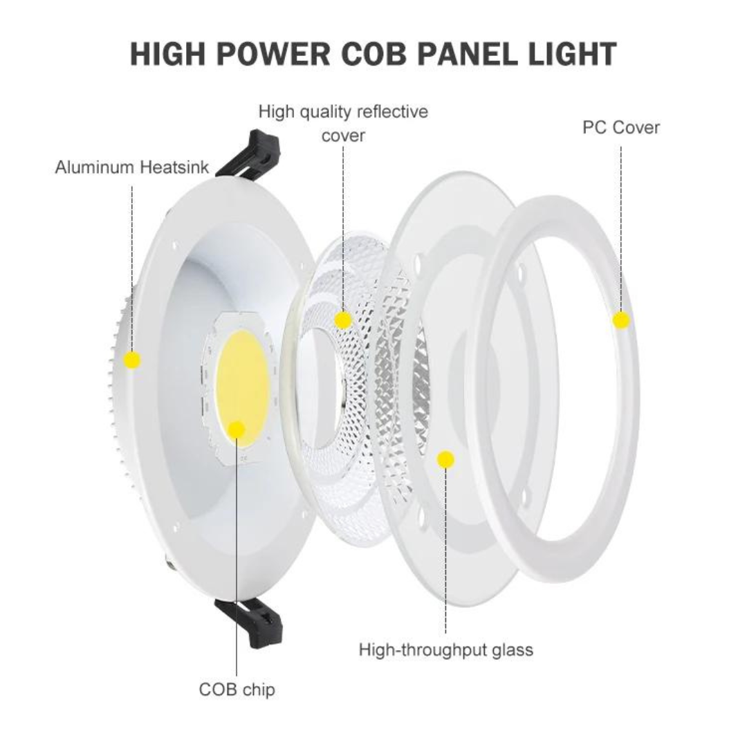 High Brightness 6W 7W 10W 15W 25W Round Square COB Glass Led Ceiling Panel Down Light