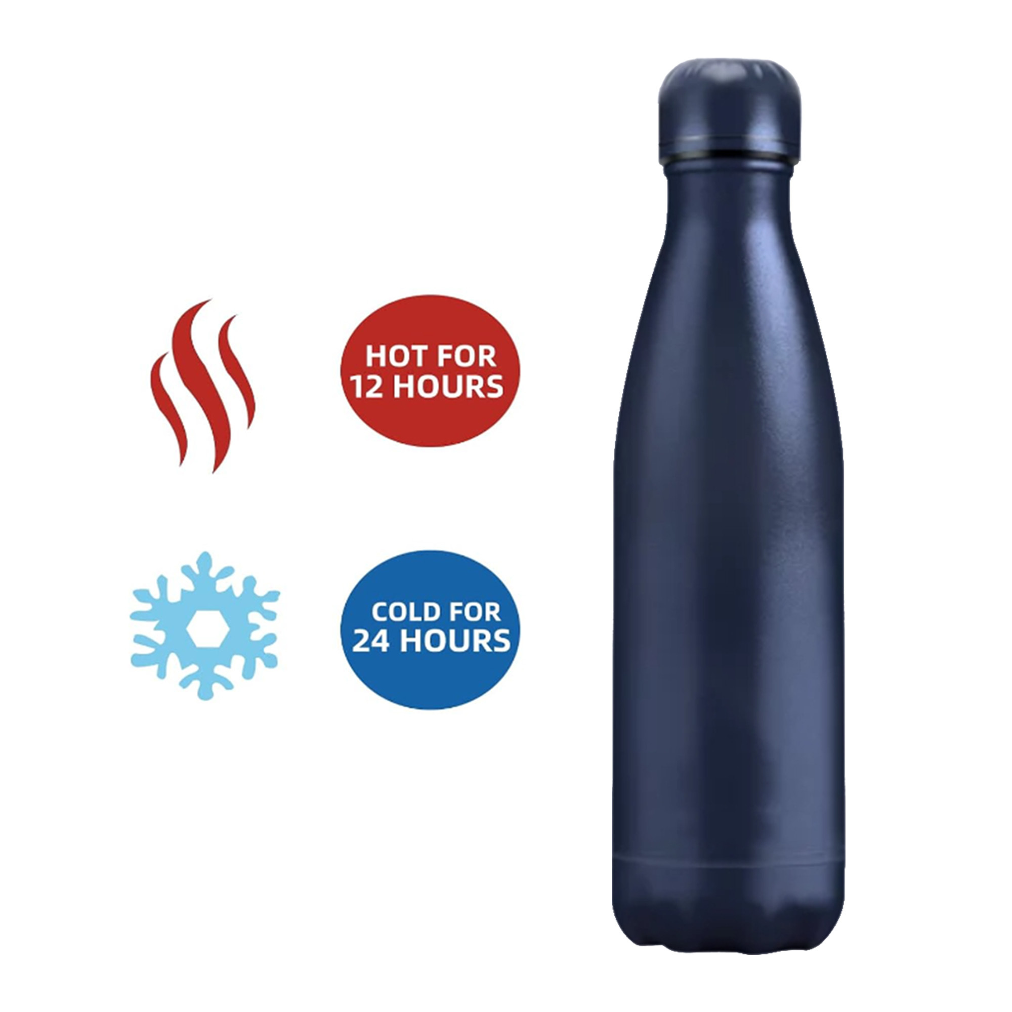 Custom Stainless Steel Water Bottle BPA Free Double Wall Vacuum Flask Thermos Bottle Insulated Stainless Steel Water Bottle