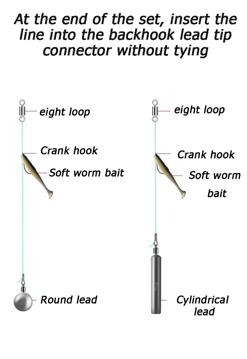 Newbility 3g 5g 7g 10g 15g 17g 20g High level lead fishing weights waterdrop fishing lead sinker