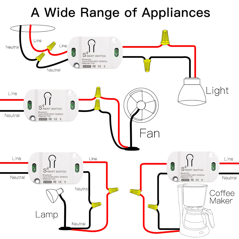 eWeLink Smart Wireless Light Switch Module 1 Way 10A Relay Compatible with Alexa  SmartThings Requires ZigBee Gateway