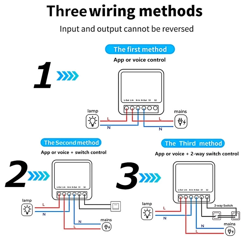 ewelink 16A Smart Home Mini Smart Wifi Breaker DIY Switch Support  module timer control controlled Wi-fi smart switch