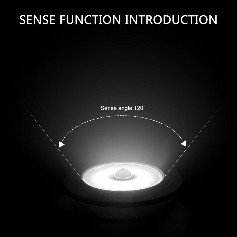 Motion Sensor Activated Night Light COB Closet Corridor Cabinet Bookcase Induction Lamp PIR Motion Sensor Night Lamp