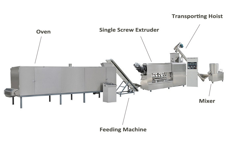 NEWEEK restaurant use tremella fusilli cookies biscuit maker macaroni production fusilli pasta production line