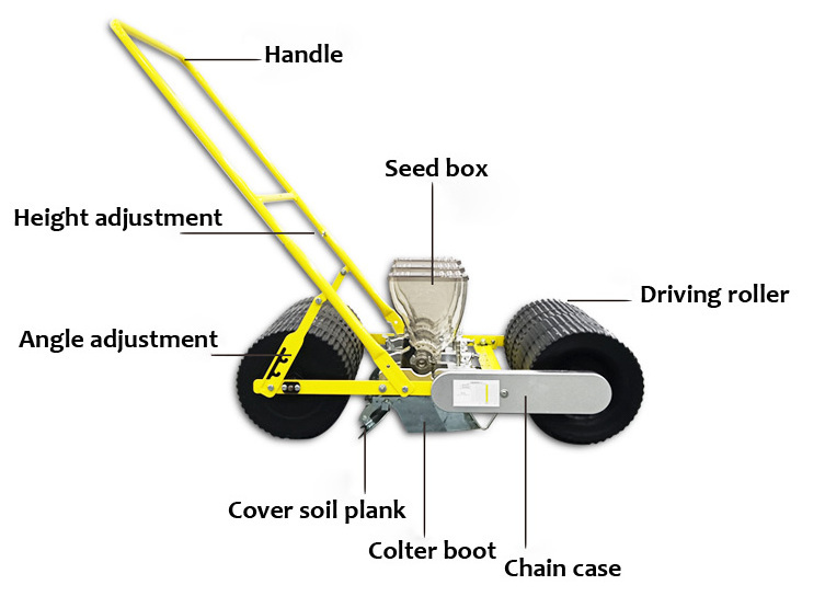 NEWEEK single row turnip broccoli coriander hand push onion carrot vegetable seeds planting machine