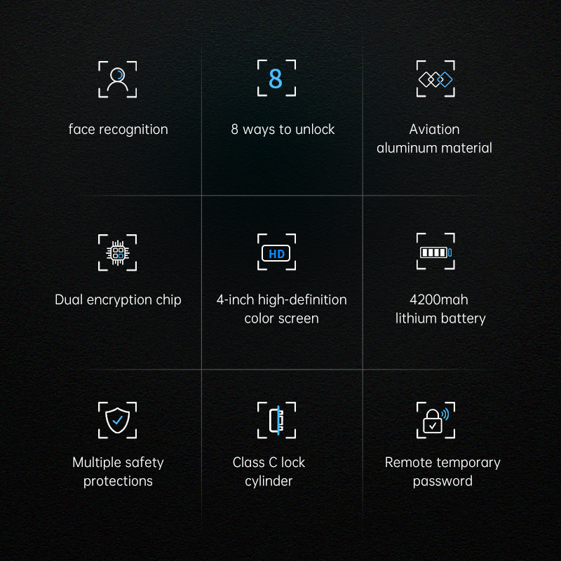 NeweKey Tuya App High Safety Camera Fingerprint Password Card Keyless Wifi Entry System Smart Door Lock