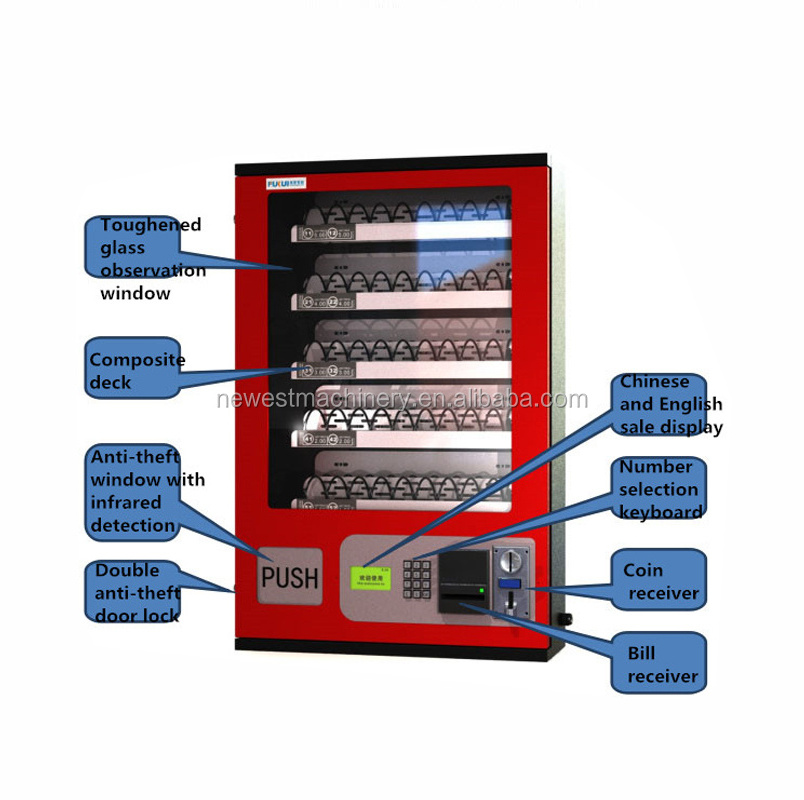 Vending Machine For Small Goods